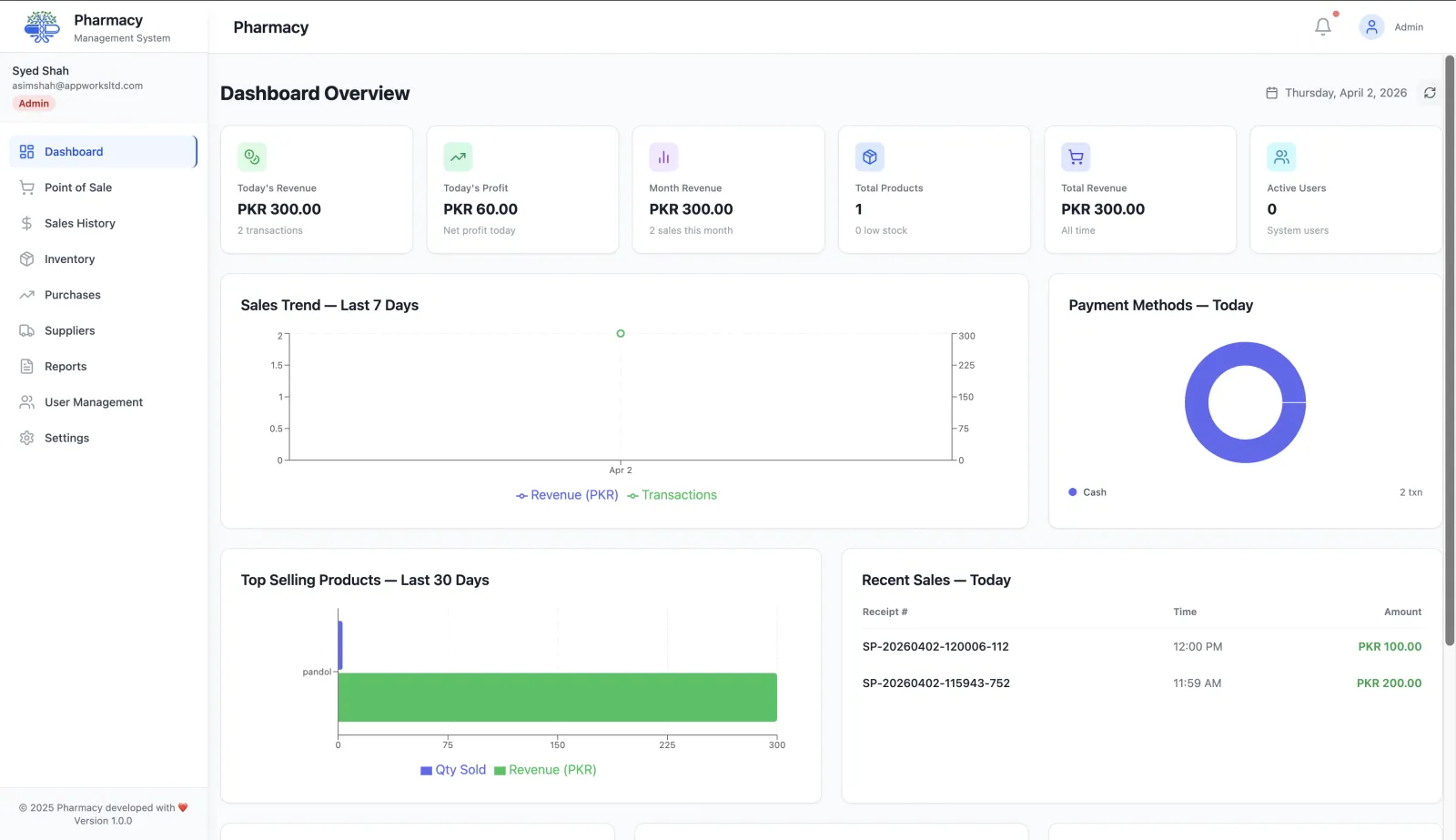 RunMyPharmacy pharmacy management dashboard