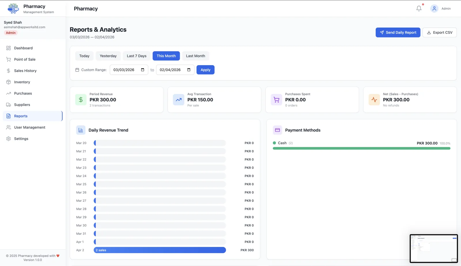 RunMyPharmacy reports and analytics charts